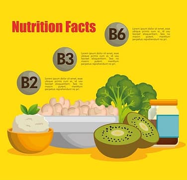 grilling effect on nutritional value of food